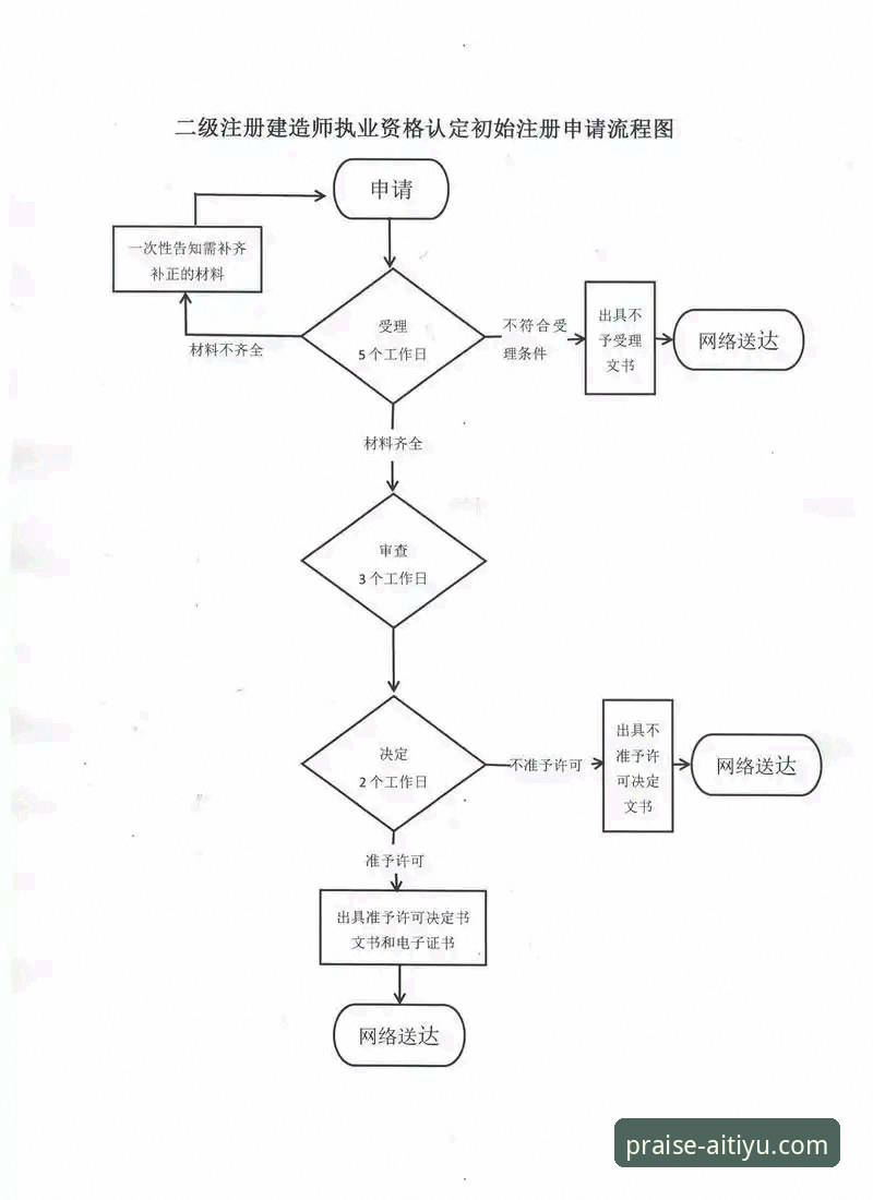 爱体育客户端教程怎么用？老用户教你从下载到注册的完整操作流程