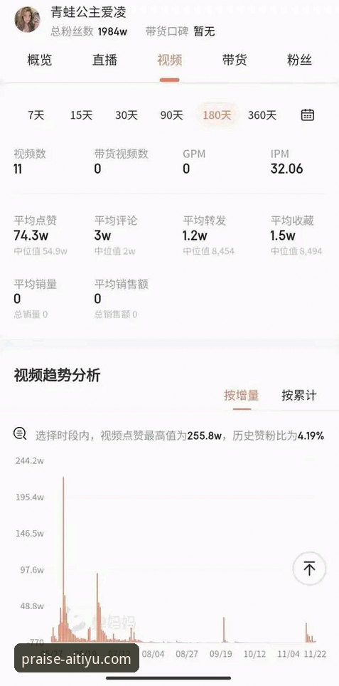 爱体育口碑平台使用指南：从注册到安全验证的完整流程解析