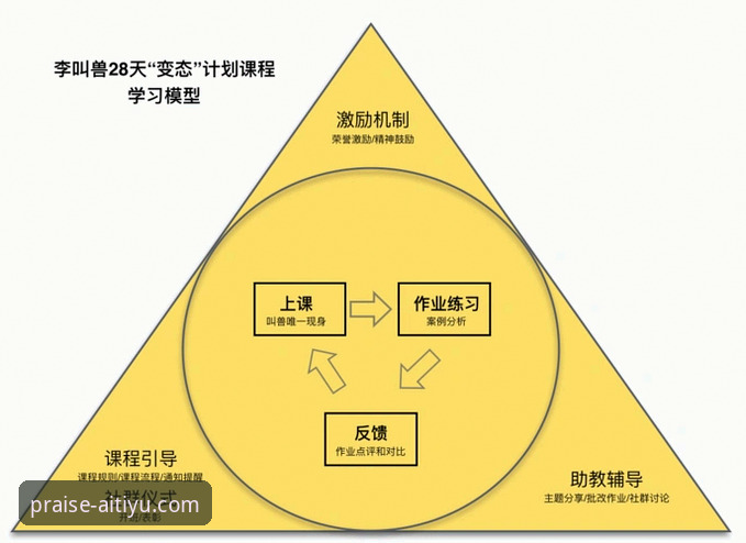 爱体育口碑平台深度评测：v3.5.2版本体验与安全可靠性分析