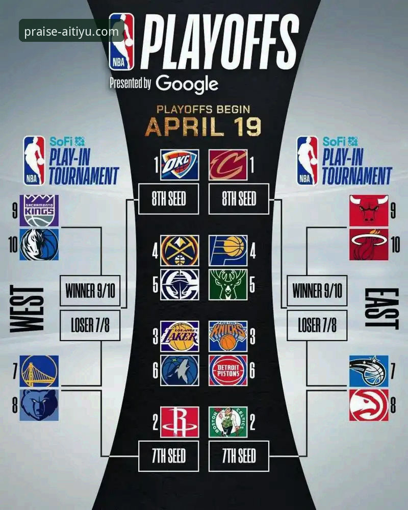 从锁定季后赛到赛区冠军：剖析湖人赛季关键节点的实用观察指南